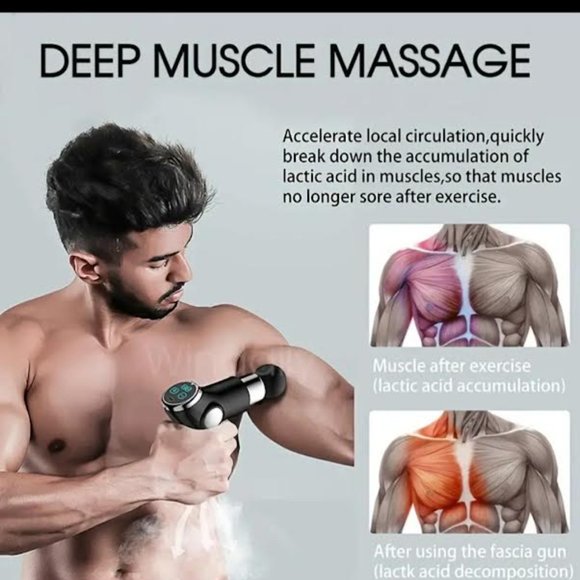 Fascia Gun - Picture 3 of 12